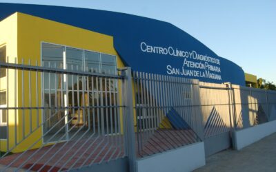 Prueba para Directores y docentes